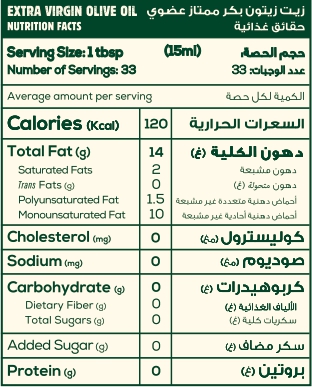 Extra Vergin Olive Oil Nutritional Facts